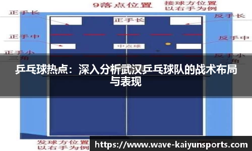 乒乓球热点:深入分析武汉乒乓球队的战术布局与表现
