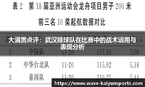 大满贯点评：武汉排球队在比赛中的战术运用与表现分析